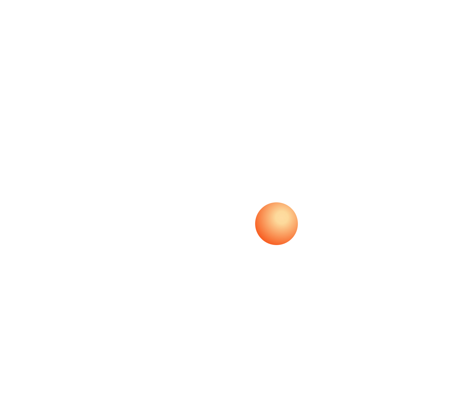 Layer